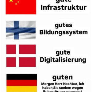 Weltmeister Deutschland