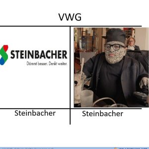 VWG Steinbacher