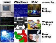 funny-pictures-auto-how-X-see-linux-388010.png funny-pictures-auto-how-X-see-linux-388010.png