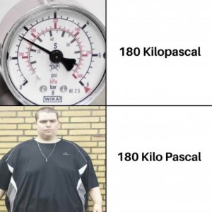 Nicht verwechseln