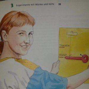 Hat noch einer die gifs?
