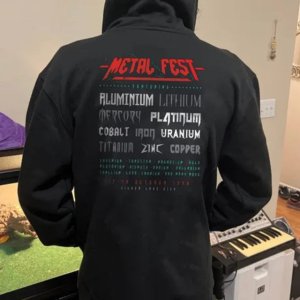 Metall Loide
