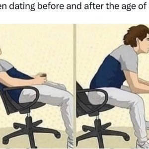Dating