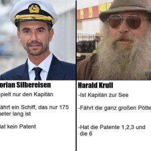 Wer ist hier der Boss?