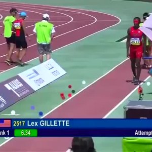 Paralympics Beste
