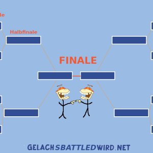 LBT 2024 Turnierbaum - VIERTELFINAL