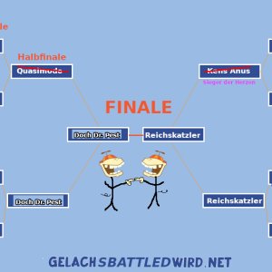 LBT 2024 Turnierbaum - FINALE