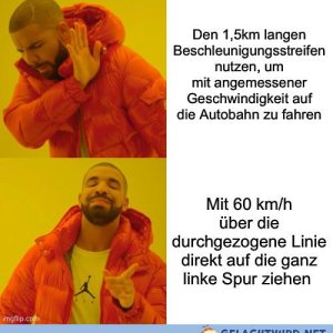 Immer das Gleiche
