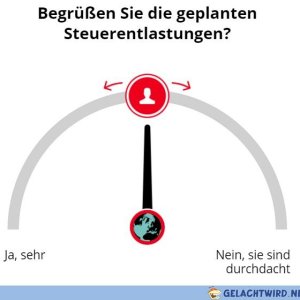 Durchdacht ist nicht gewünscht