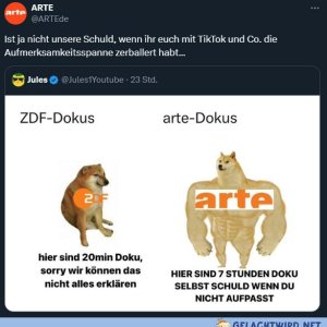 Zerstört