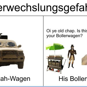 Gefahr der Verwechslung