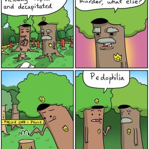 Investreegation