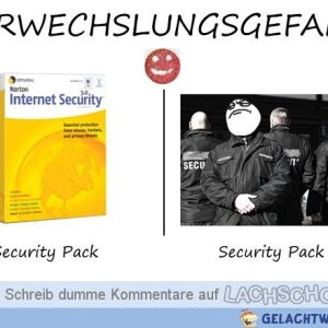 Verwechslungsgefahr
