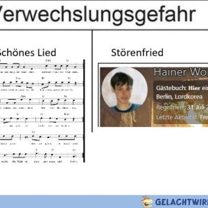 Tribut an Hainer Wonkler, die Galerie ist ruhig.