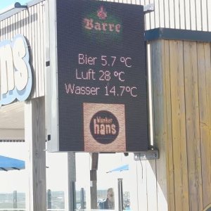 Alles Wichtige auf einen Blick
