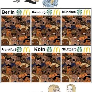 Danke Merkel