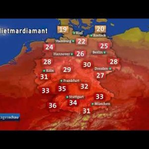 GWN Wetterbericht
