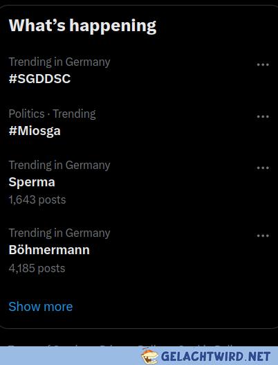Aktuelle Trends bei X (ehemals Twitter)