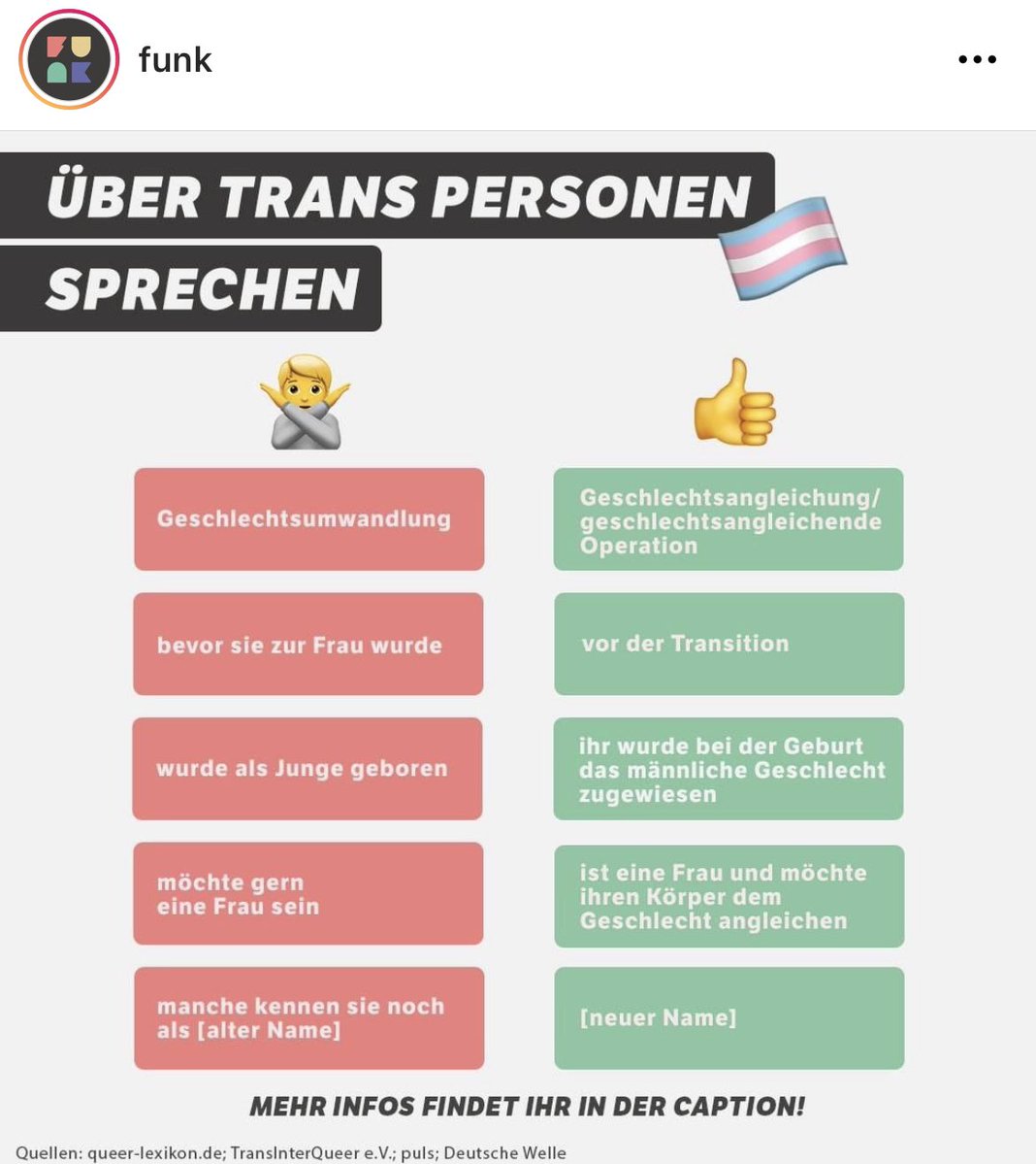 Deutsch <-> Bekloppt
