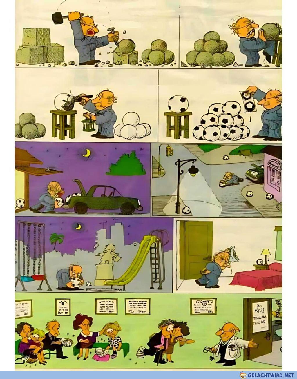 Geschäftsmodell