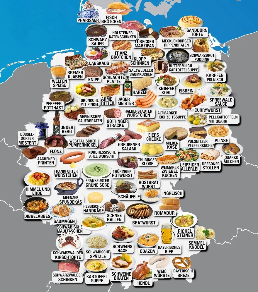 Kleines Wimmelbild