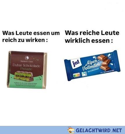 Maître Chocolatier