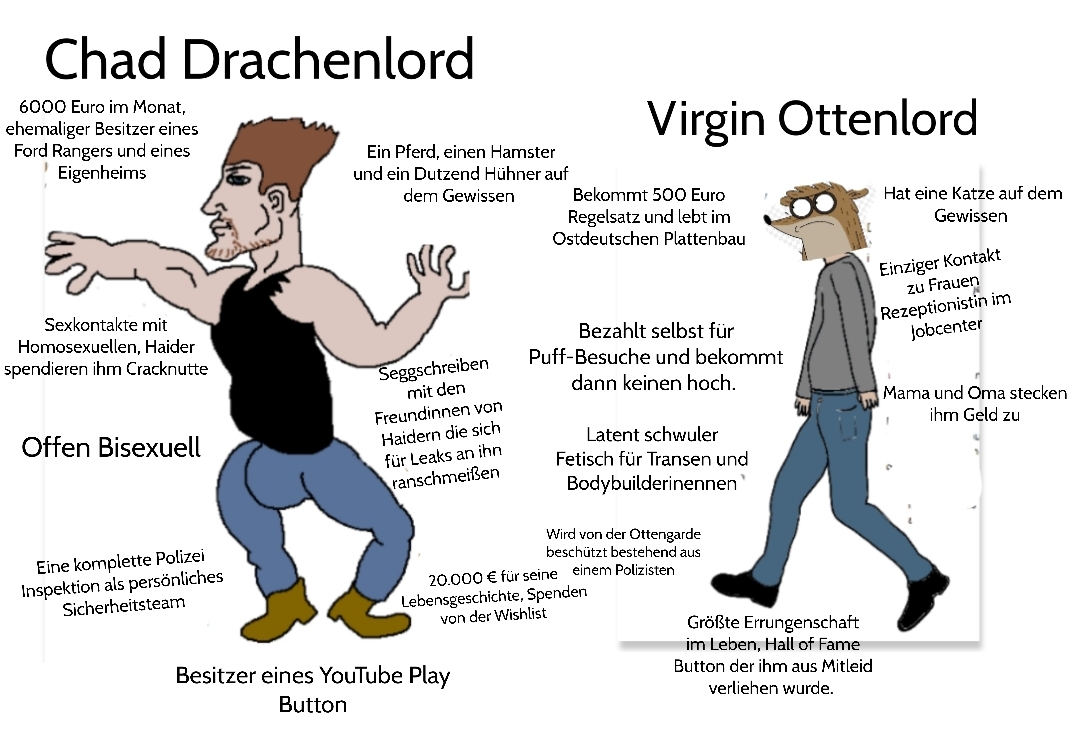 Ottenlord vs Drachenlord