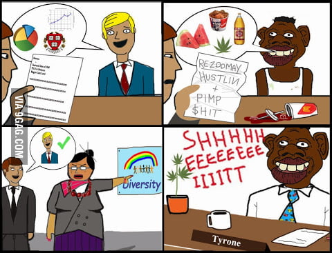 Qualifikation < Diversity