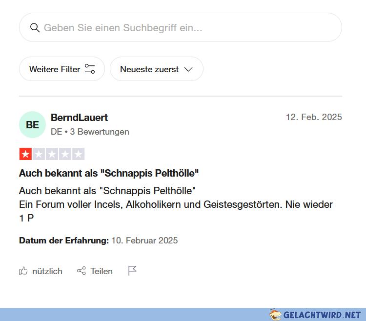 Schnappis Pelthölle