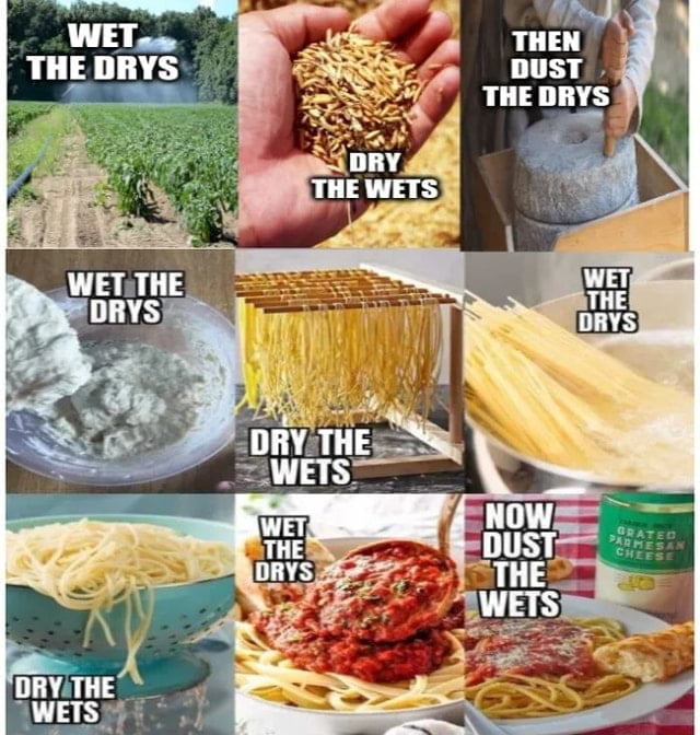 Spagghetti erklärt