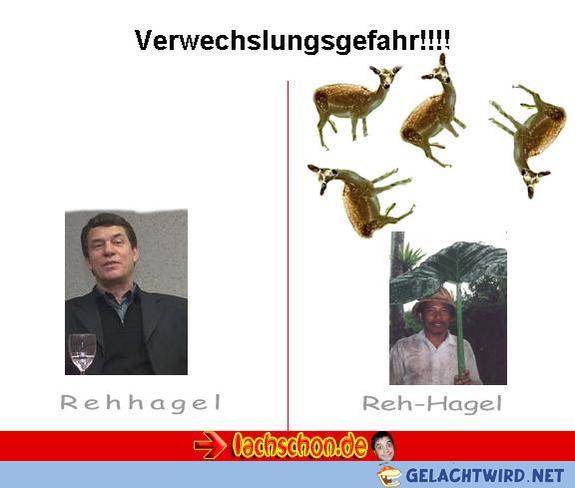 Verwechslungsgefahr