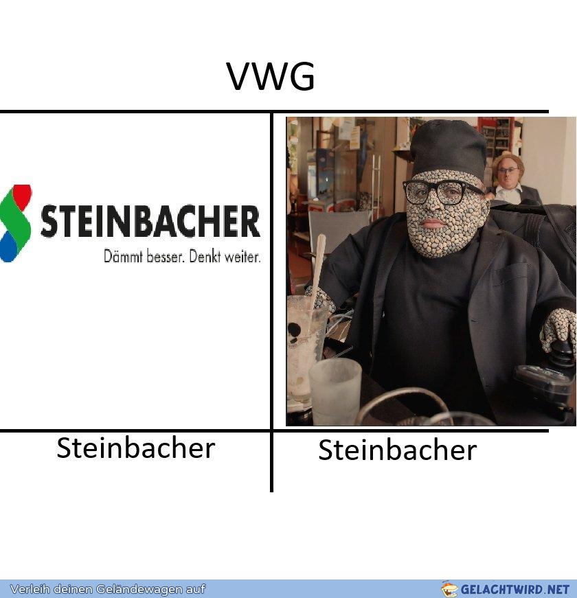 VWG Steinbacher