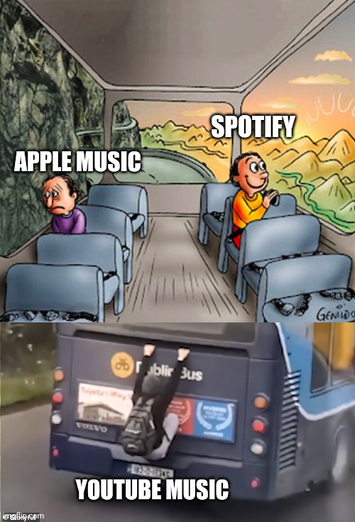 yütüb